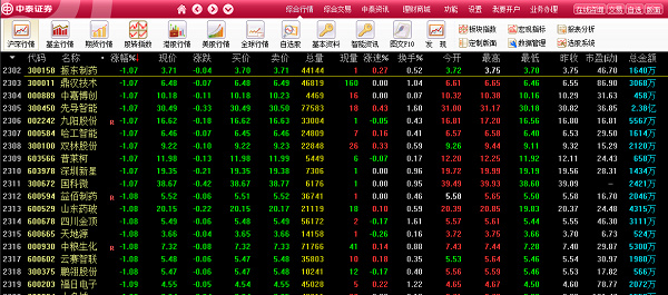 融易汇新版官方